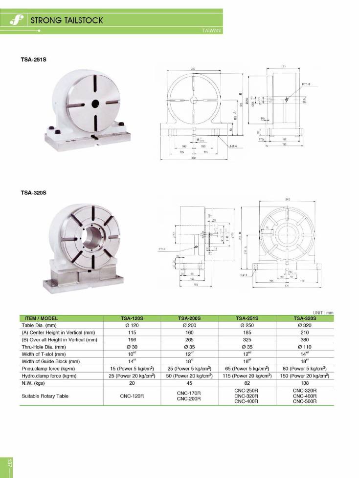 Source Frejoth catalogue page 137 — Strong tailstock