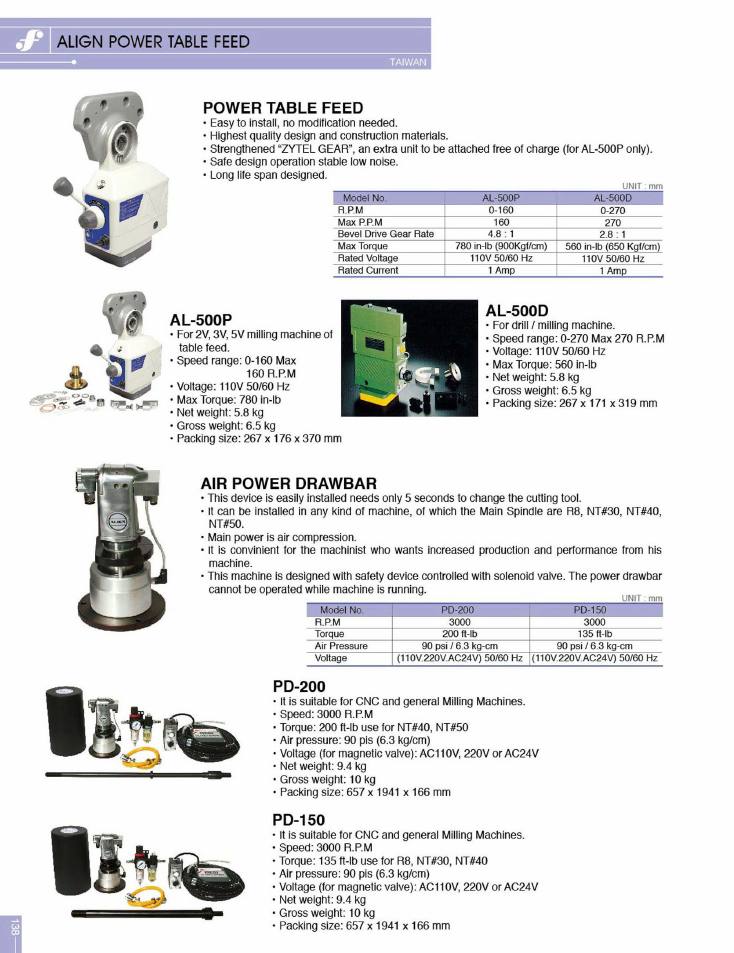 Source Frejoth catalogue page 138 — Align power table feed