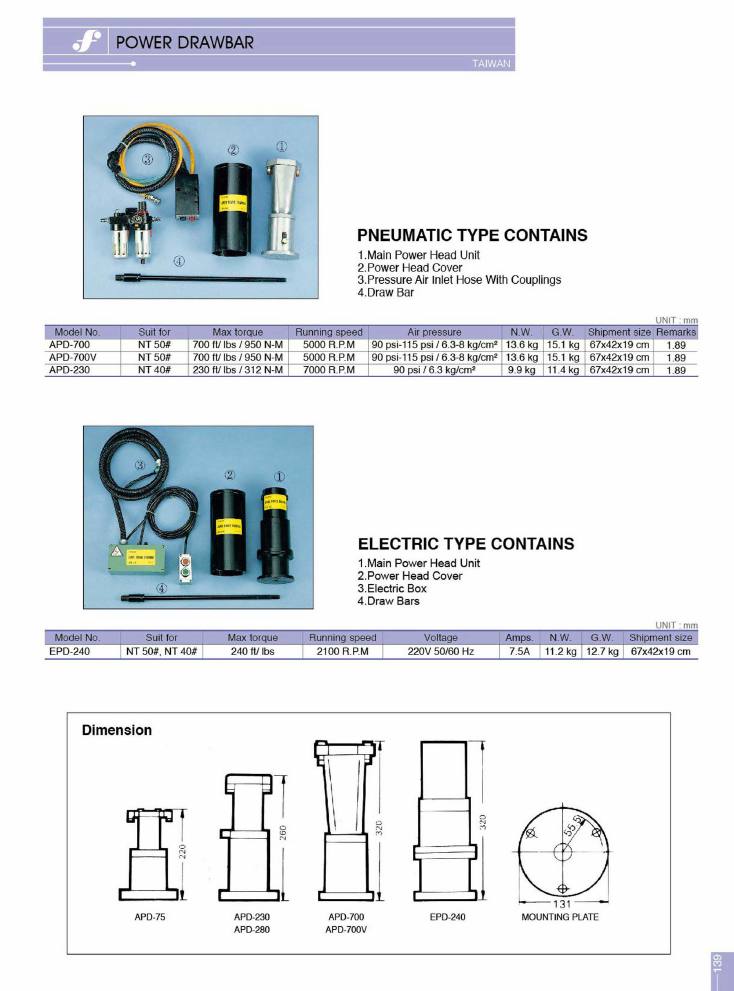 Source Frejoth catalogue page 139 — Power drawbar
