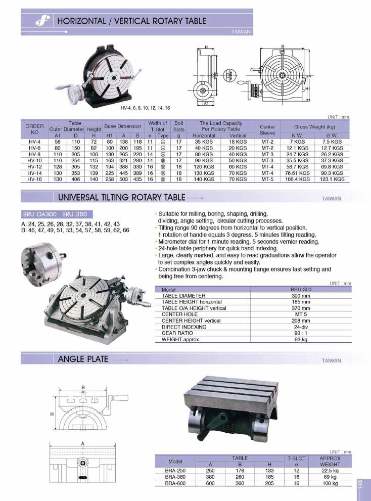 Source Frejoth catalogue page 143 — Horizontal / Vertical rotary table · Universal tilting rotary table · Angle plate