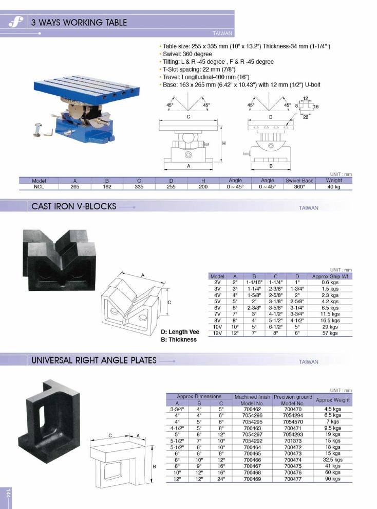 Source Frejoth catalogue page 147 — 3 WAYS WORKING TABLE
