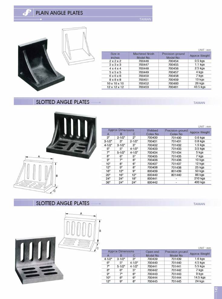 Source Frejoth catalogue page 148 — PLAIN ANGLE PLATES