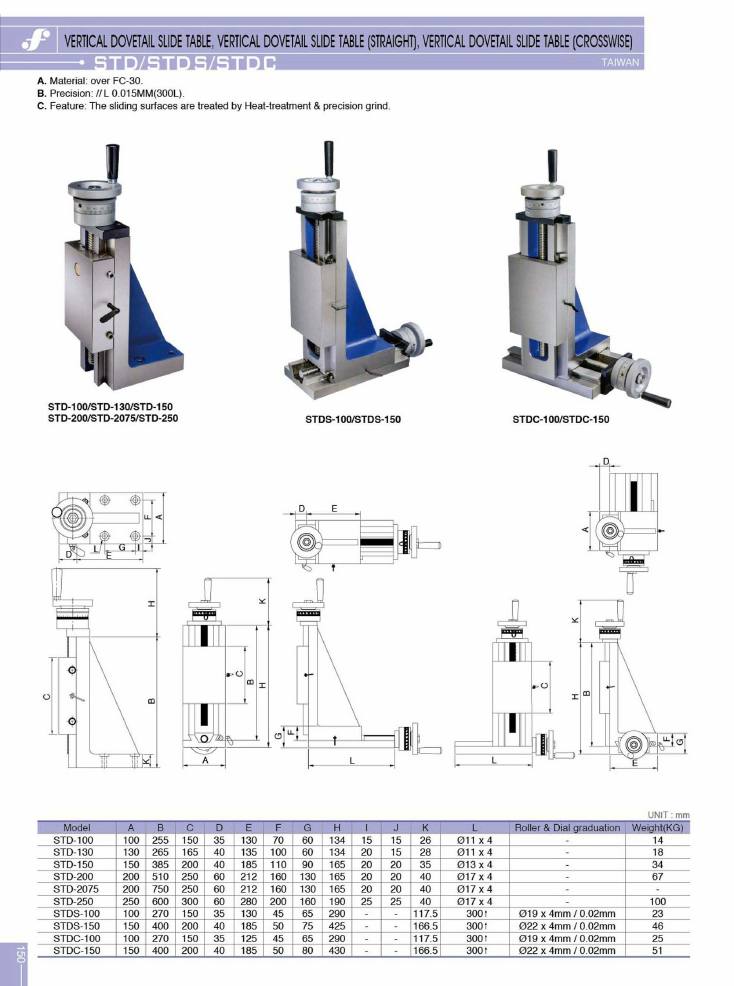 Source Frejoth catalogue page 150 — Vertical Dovetail Slide Table, Vertical Dovetail Slide Table (Straight), Vertical Dovetail Slide Table (Crosswise)