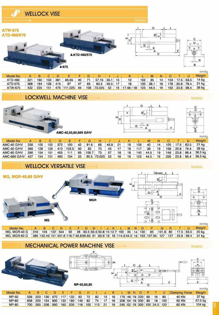 Source Frejoth catalogue page 155 — Power vise
