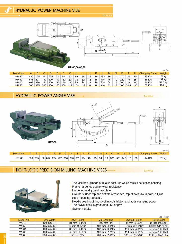 Source Frejoth catalogue page 156 — Power vise