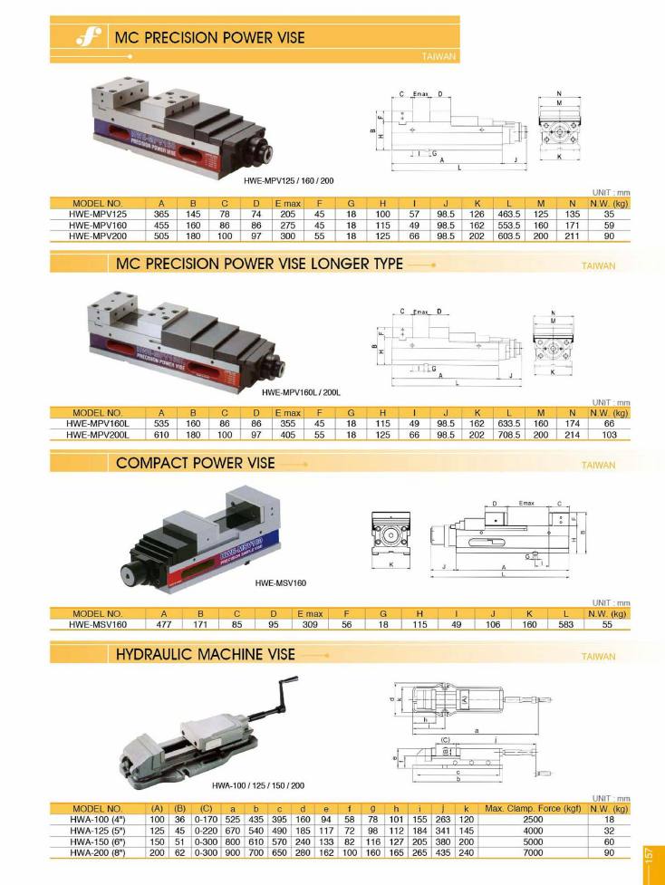 Source Frejoth catalogue page 160 — MC PRECISION POWER VISE