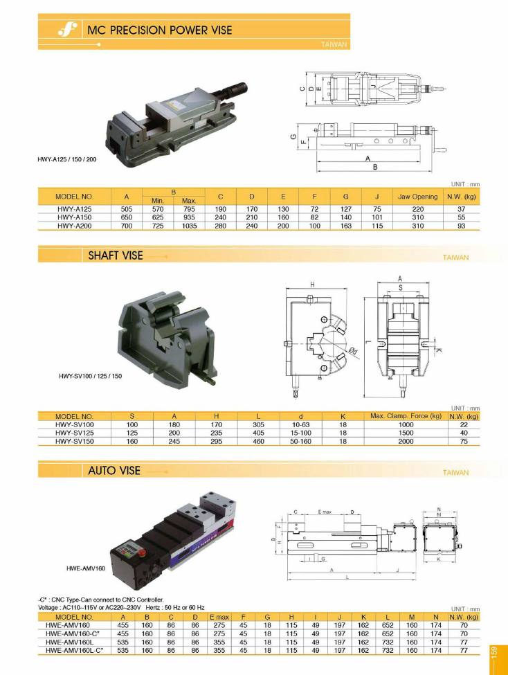 Source Frejoth catalogue page 159 — Power vise