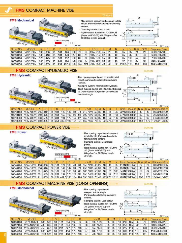 Source Frejoth catalogue page 160 — Power vise