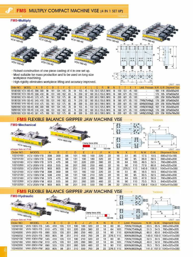 Source Frejoth catalogue page 162 — FMS machine vise