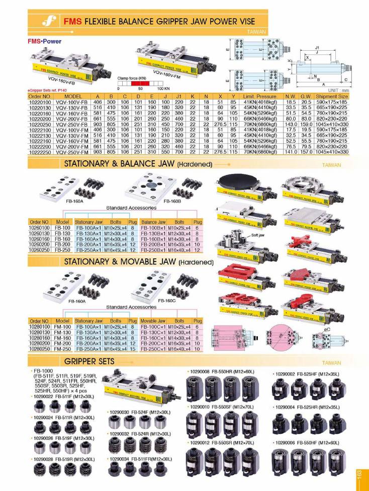 Source Frejoth catalogue page 163 — FMS Flexible Balance Gripper Jaw Power Vise
