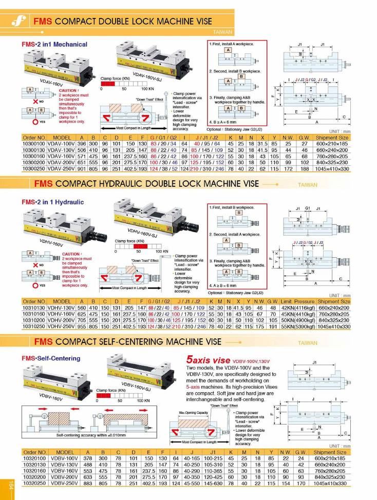 Source Frejoth catalogue page 164 — FMS Compact Double Lock Machine Vise