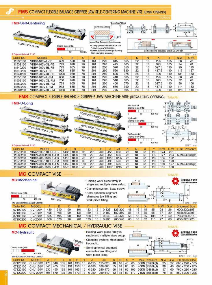 Source Frejoth catalogue page 168 — Machine vise