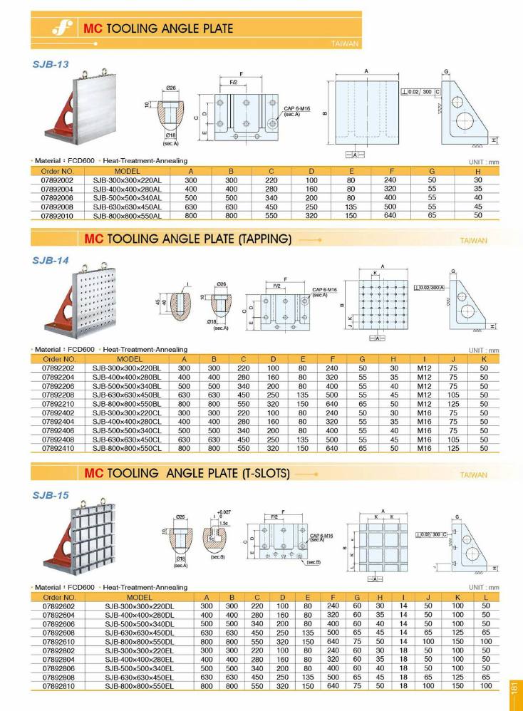 Source Frejoth catalogue page 181 — MC Tooling Angle Plate