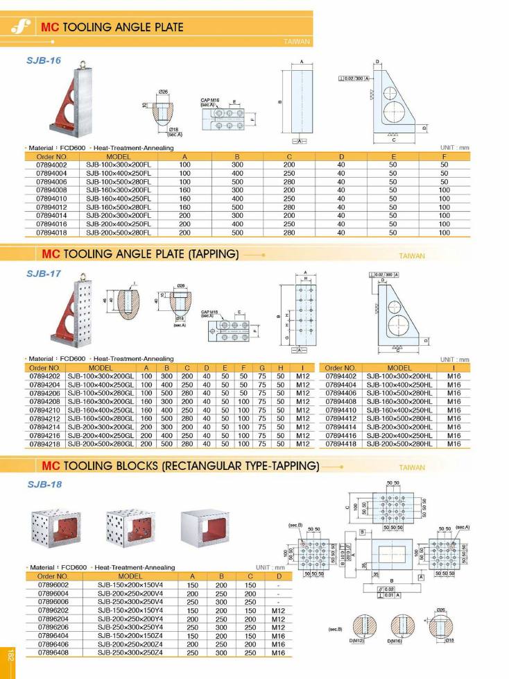 Source Frejoth catalogue page 182 — MC Tooling Angle Plate