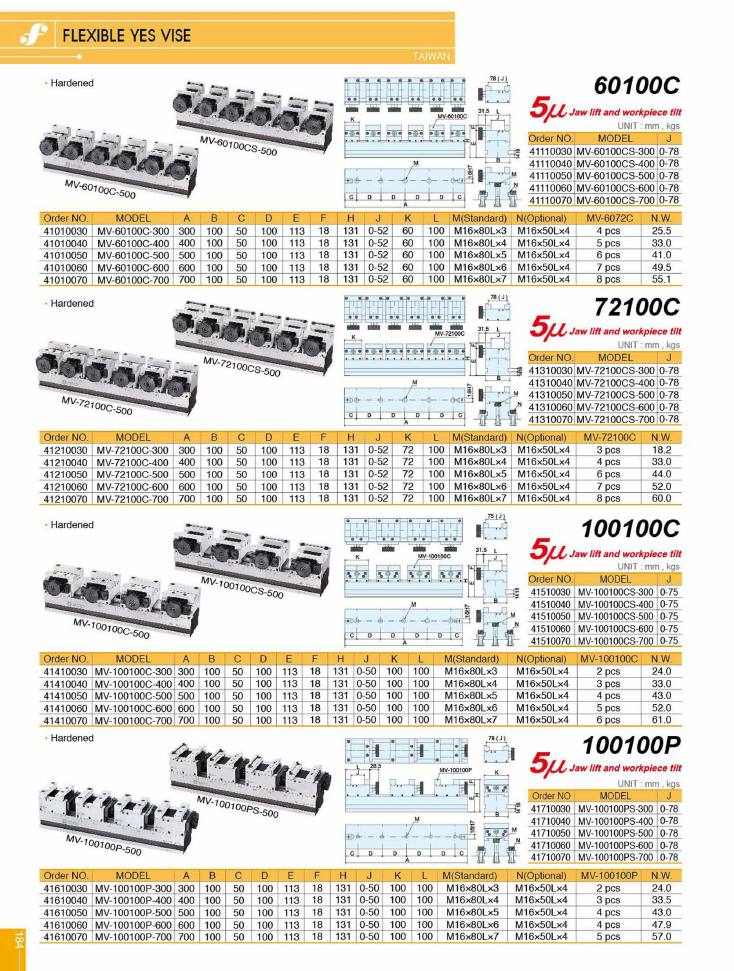 Source Frejoth catalogue page 184 — Flexible Yes Vise