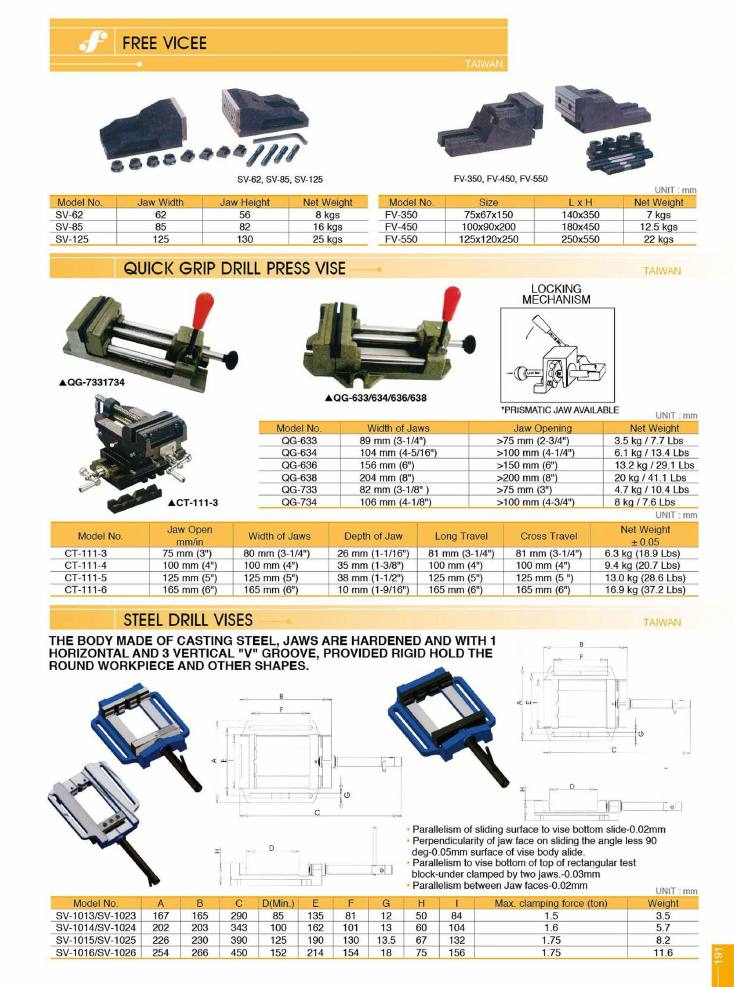 Source Frejoth catalogue page 191 — Free Vicee