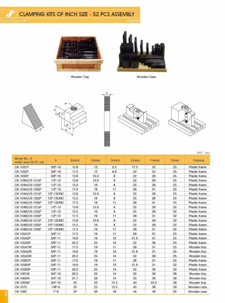 Source Frejoth catalogue page 200 — Clamping kits