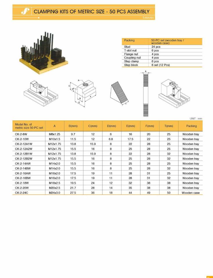 Source Frejoth catalogue page 204 — CLAMPING KITS OF METRIC SIZE - 50 PCS ASSEMBLY