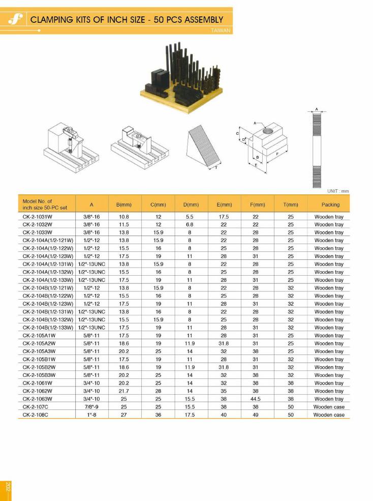 Source Frejoth catalogue page 205 — CLAMPING KITS OF INCH SIZE - 50 PCS ASSEMBLY