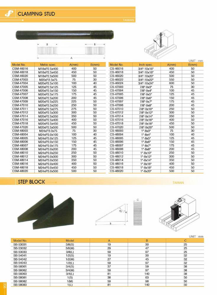 Source Frejoth catalogue page 208 — Clamping stud / Step block