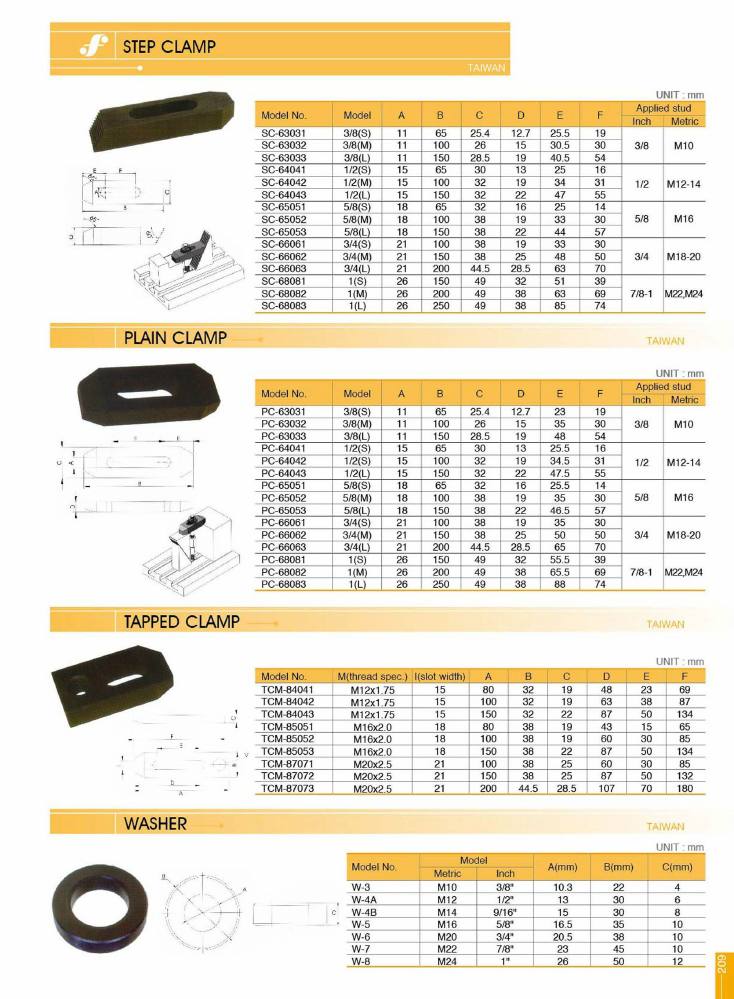 Source Frejoth catalogue page 212 — STEP CLAMP