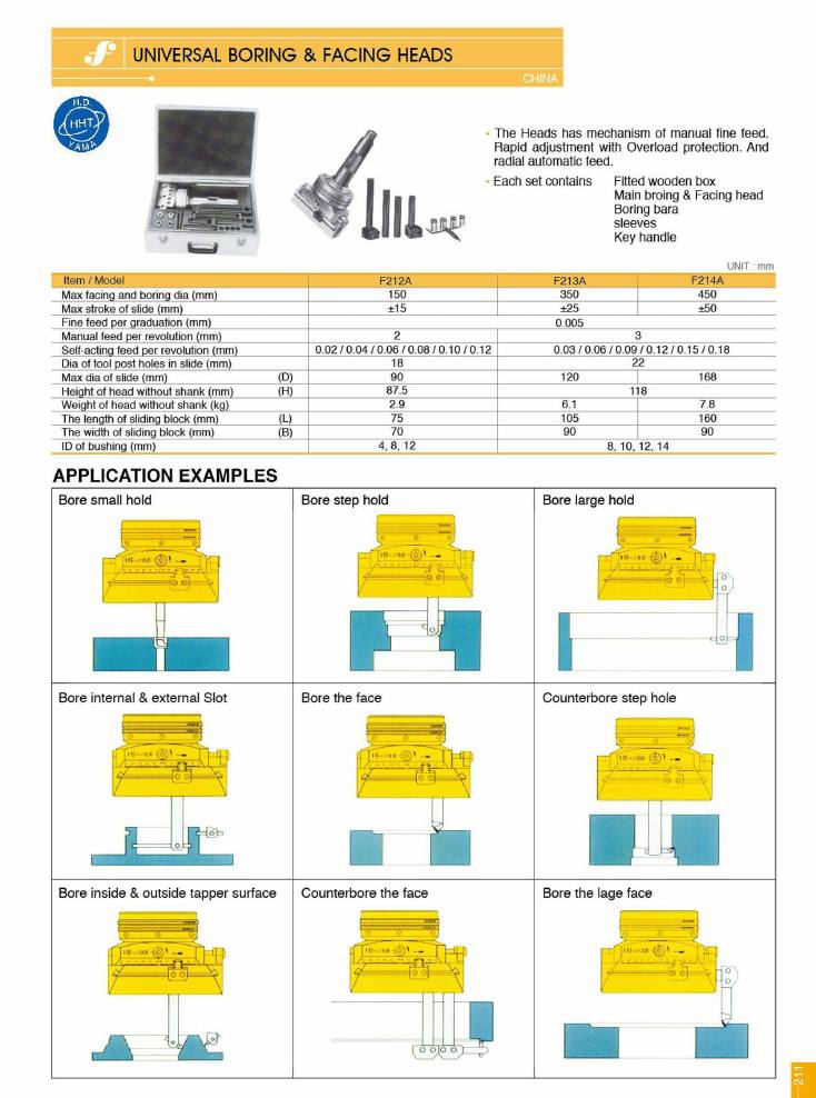 Source Frejoth catalogue page 214 — UNIVERSAL BORING & FACING HEADS