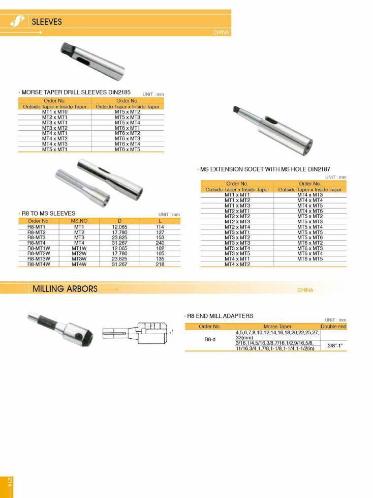Source Frejoth catalogue page 217 — SLEEVES