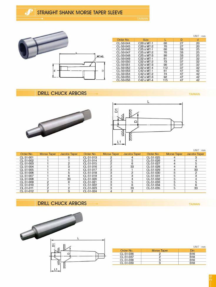 Source Frejoth catalogue page 215 — Straight shank morse taper sleeve / Drill chuck arbors