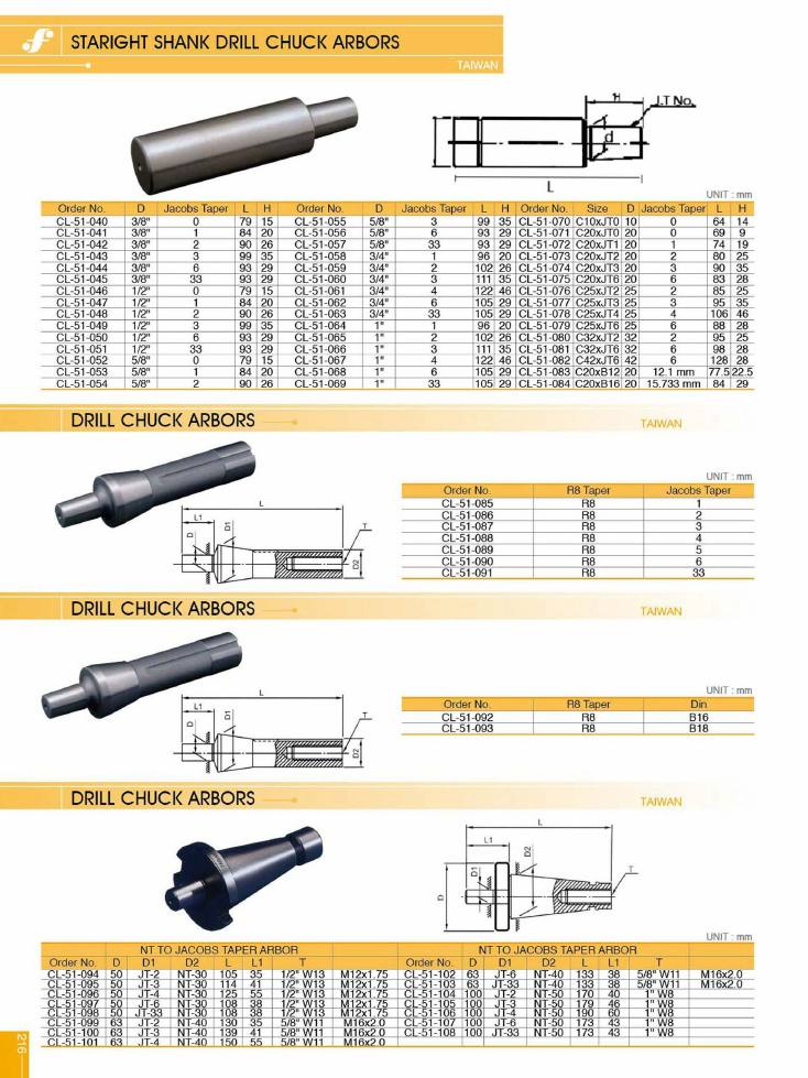 Source Frejoth catalogue page 219 — STARIGHT SHANK DRILL CHUCK ARBORS