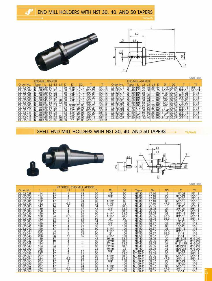 Source Frejoth catalogue page 220 — END MILL HOLDERS WITH NST 30, 40, AND 50 TAPERS