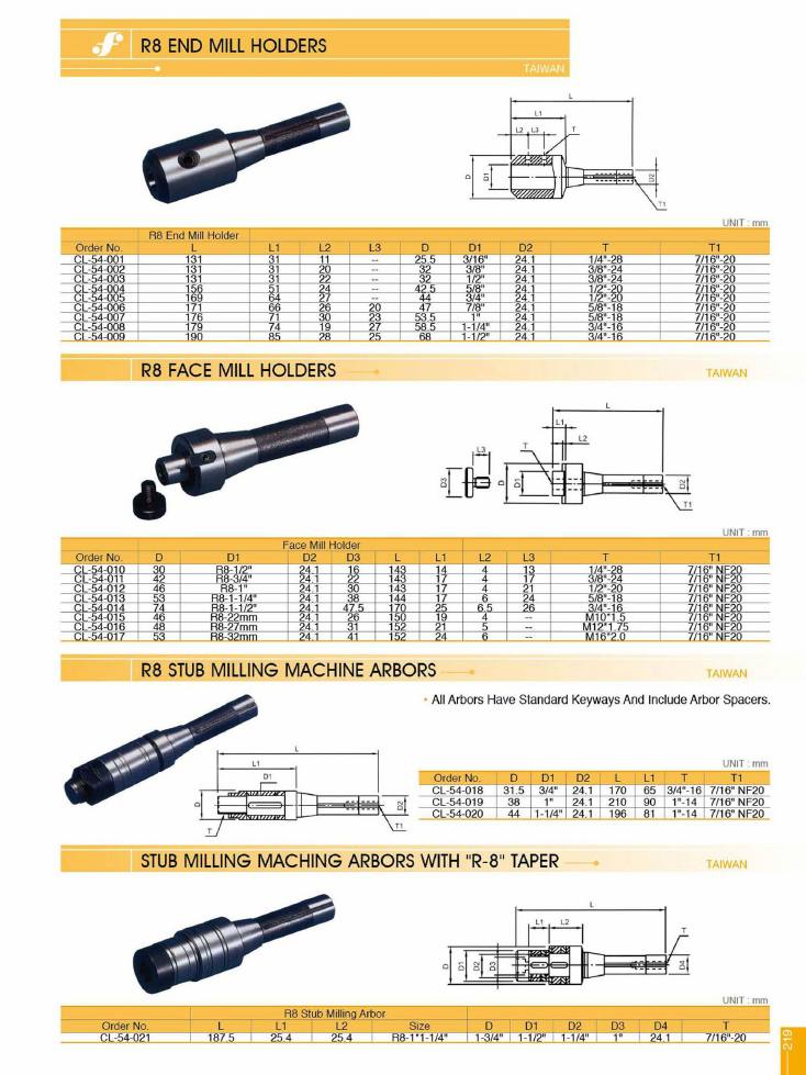 Source Frejoth catalogue page 222 — R8 END MILL HOLDERS