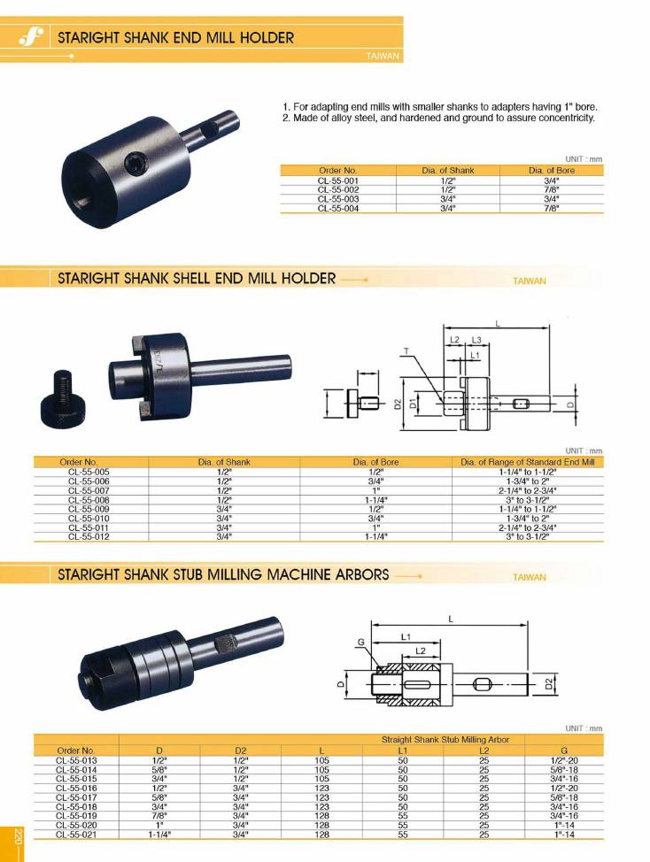 Source Frejoth catalogue page 220 — Staright Shank End Mill Holder