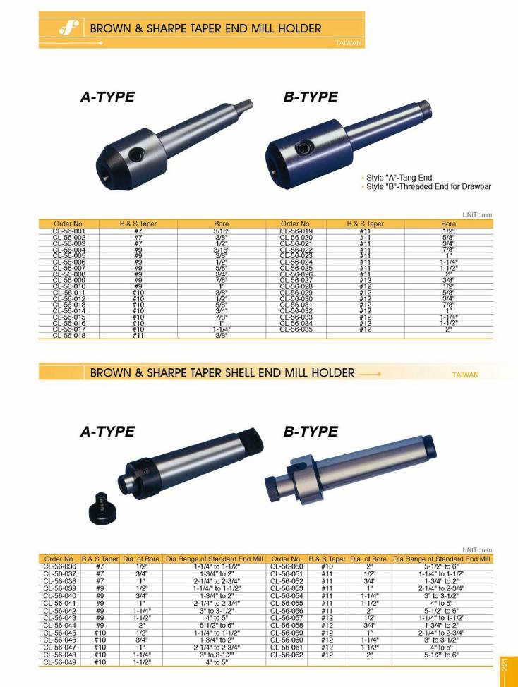 Source Frejoth catalogue page 224 — BROWN & SHARPE TAPER END MILL HOLDER