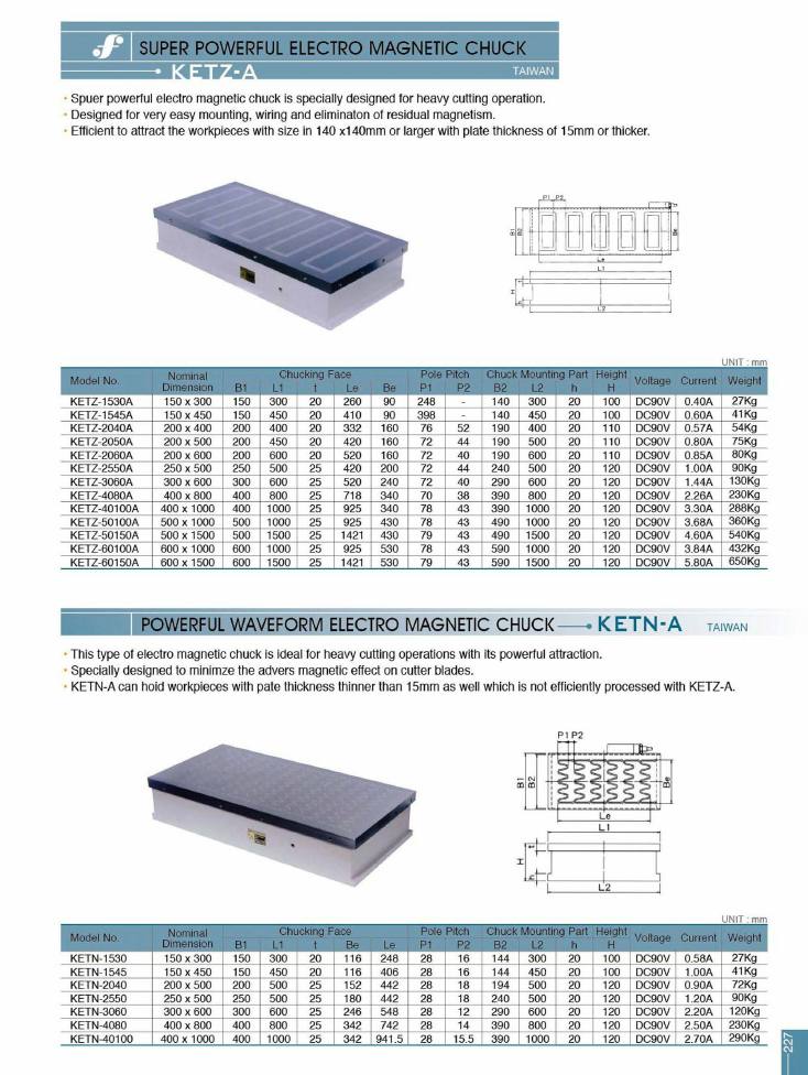 Source Frejoth catalogue page 230 — SUPER POWERFUL ELECTRO MAGNETIC CHUCK
