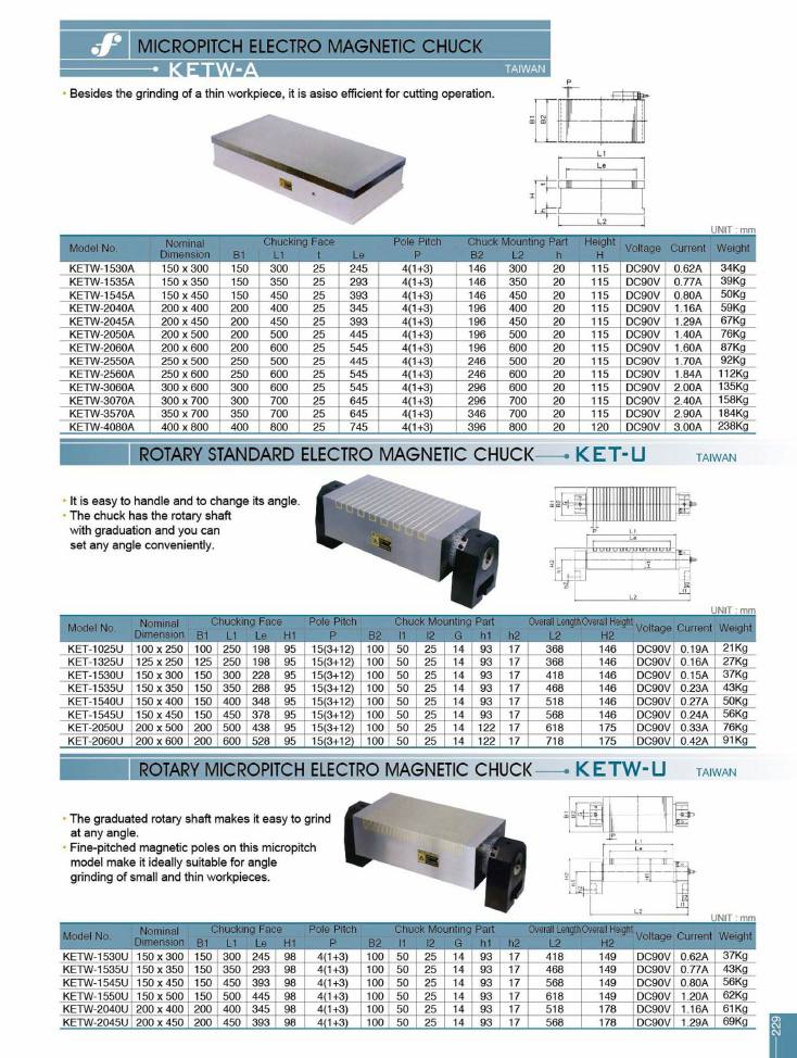 Source Frejoth catalogue page 232 — MICROPITCH ELECTRO MAGNETIC CHUCK
