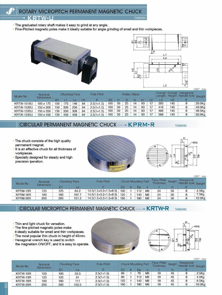 Source Frejoth catalogue page 232 — Rotary Micropitch Permanent Magnetic Chuck - KRTW-U