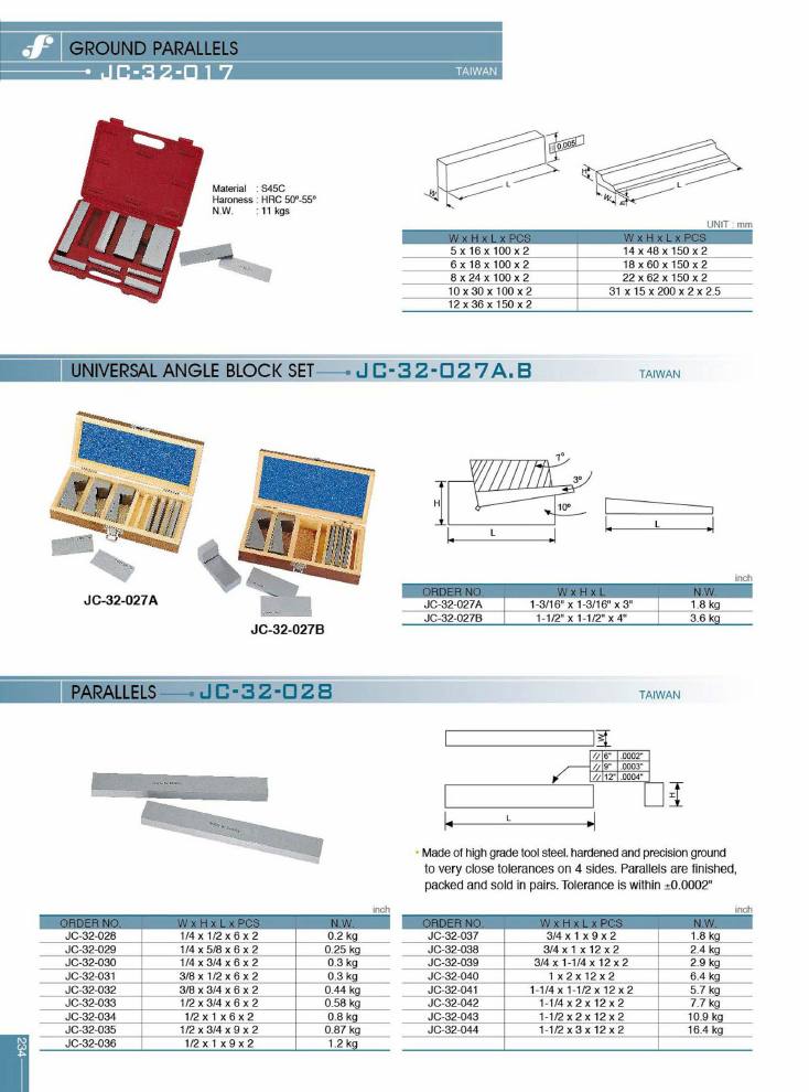 Source Frejoth catalogue page 237 — GROUND PARALLELS