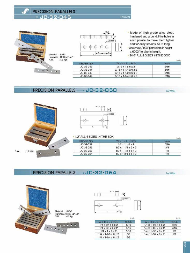 Source Frejoth catalogue page 238 — PRECISION PARALLELS