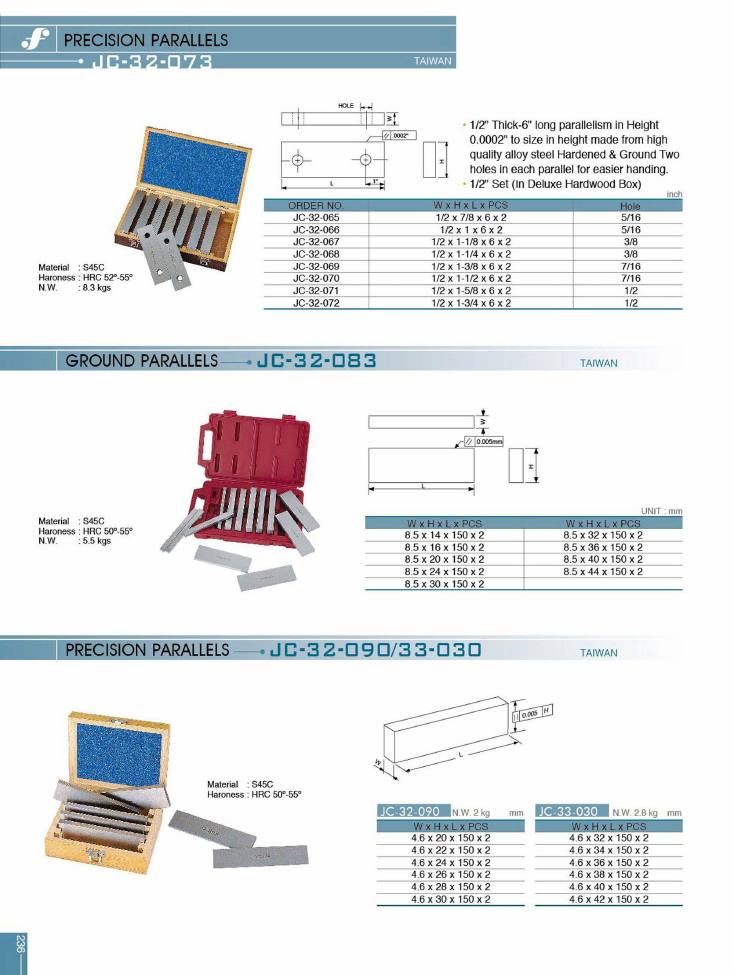 Source Frejoth catalogue page 236 — Precision Parallels