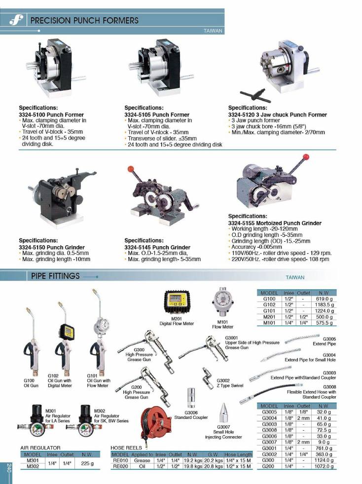 Source Frejoth catalogue page 243 — PRECISION PUNCH FORMERS