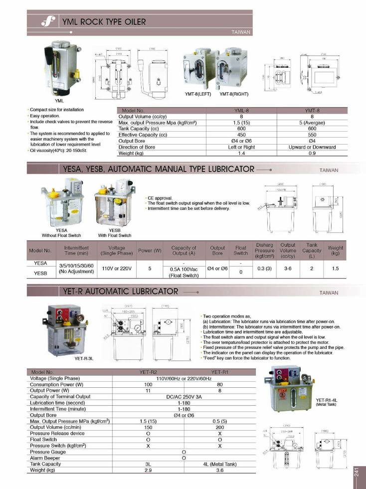 Source Frejoth catalogue page 241 — Lubricators / oilers