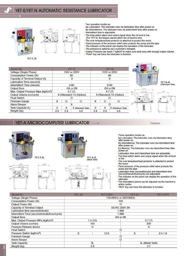 Source Frejoth catalogue page 245 — YET-E/YET-N AUTOMATIC RESISTANCE LUBRICATOR