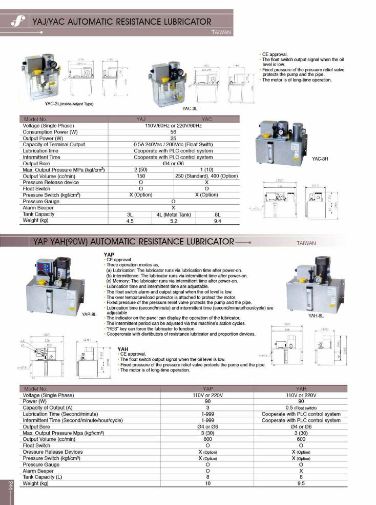 Source Frejoth catalogue page 247 — YAJ/YAC AUTOMATIC RESISTANCE LUBRICATOR