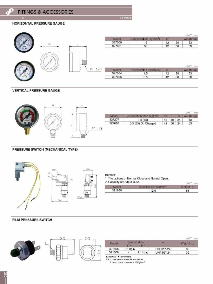 Source Frejoth catalogue page 253 — FITTINGS & ACCESSORIES