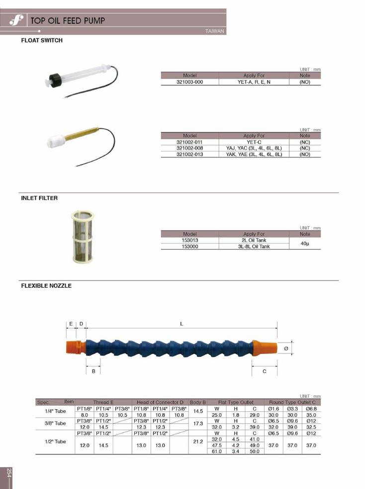 Source Frejoth catalogue page 254 — Top Oil Feed Pump