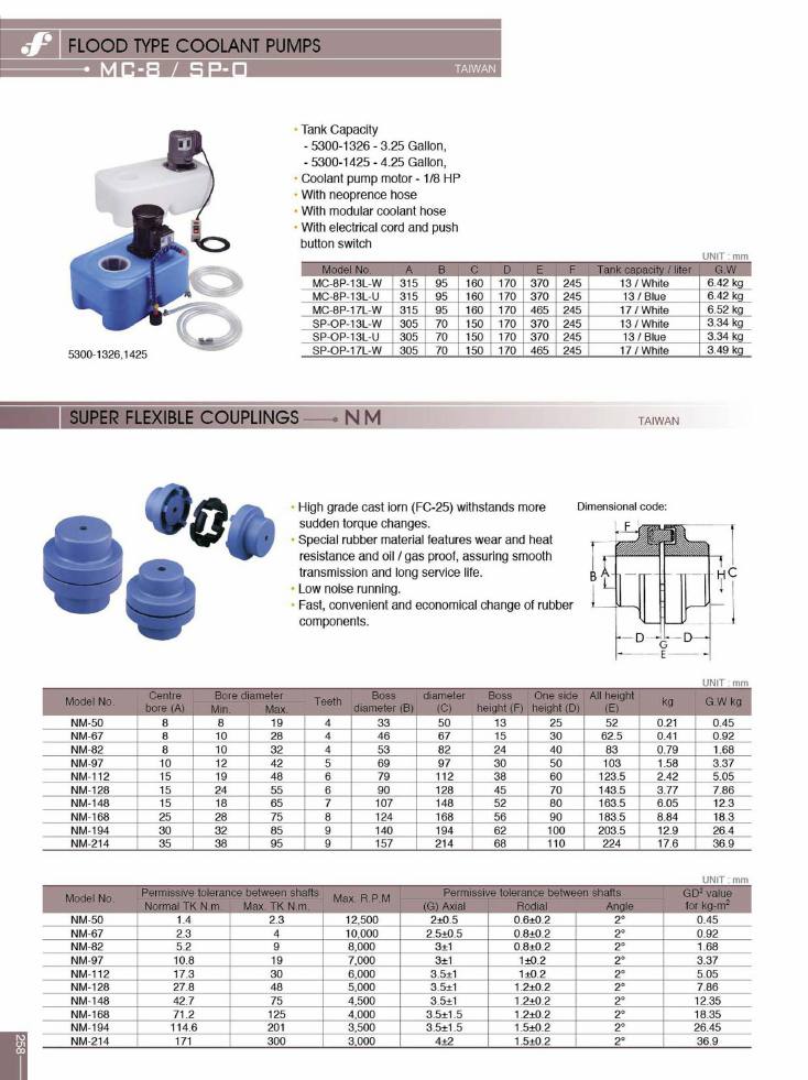 Source Frejoth catalogue page 258 — Flood Type Coolant Pumps / Super Flexible Couplings
