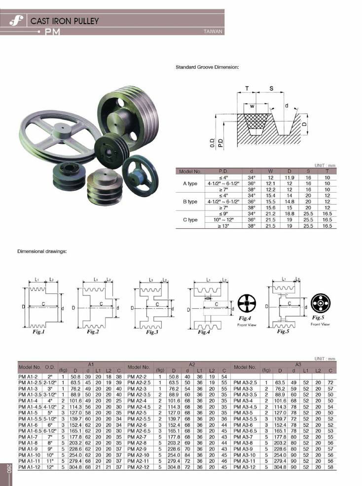 Source Frejoth catalogue page 263 — CAST IRON PULLEY