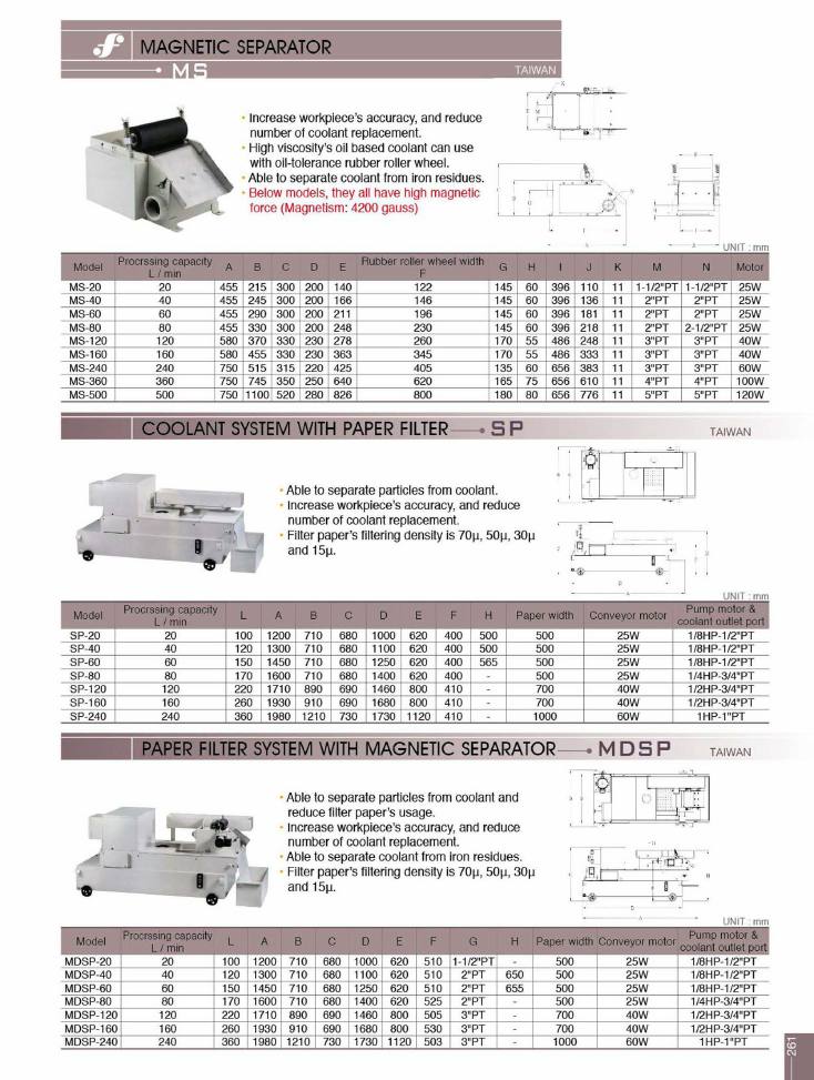 Source Frejoth catalogue page 264 — MAGNETIC SEPARATOR