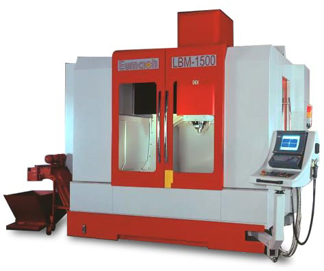 Eumach LBM Bridge