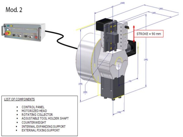 MFH WS3 model 2